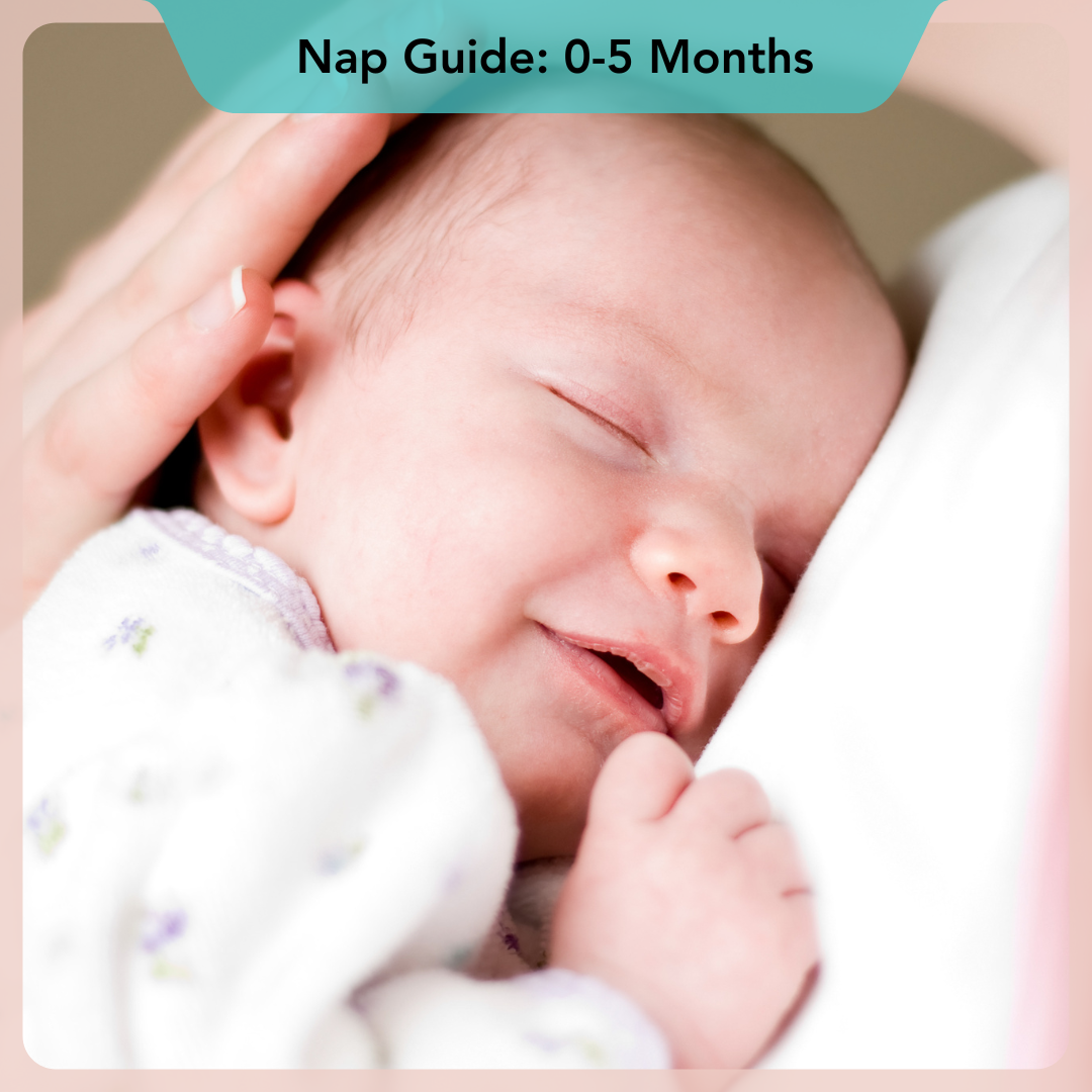 Baby sleeping with a hand on its cheek, labeled 'Nap Guide: 0-5 Months'.