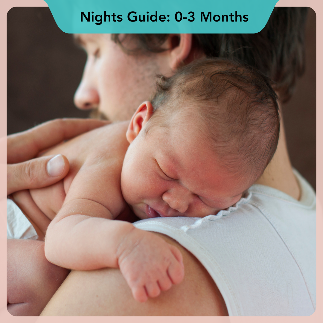 Newborn baby being held by a person with text 'Nights Guide: 0-3 Months' at the top.